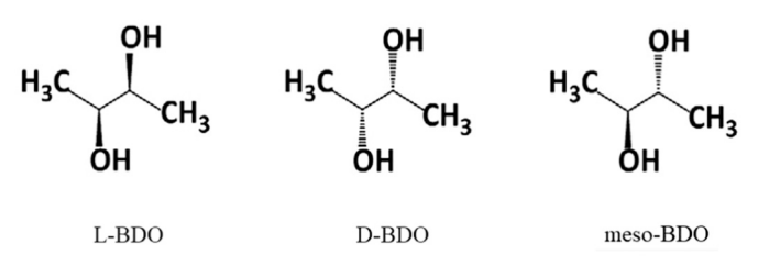 Stereoisomers of butanediol