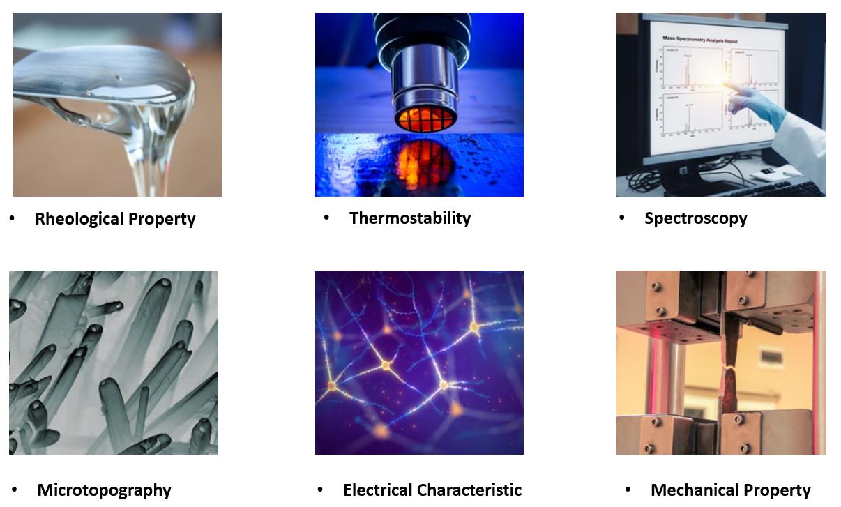 Materials Testing and Characterization