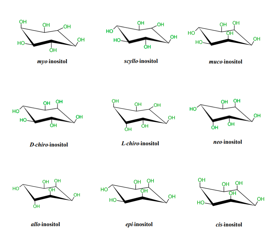 Structures of the 9 stereoisomers of inositol