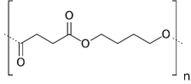 Fig. 1 Structure of polybutylene succinate