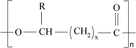 Fig. 1 General molecular formula of polyhydroxyalkanoates. Typically, x=1-8, and n ranges from 100 to 1000